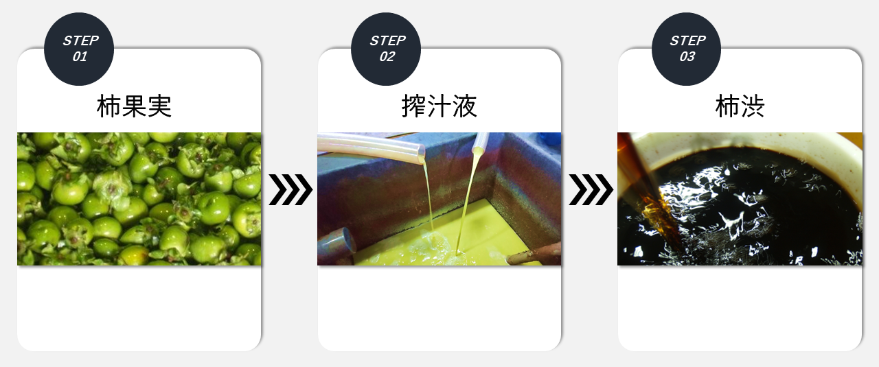 柿 渋 | 【柿渋製造元】岩本亀太郎本店